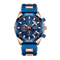 Blue Gold